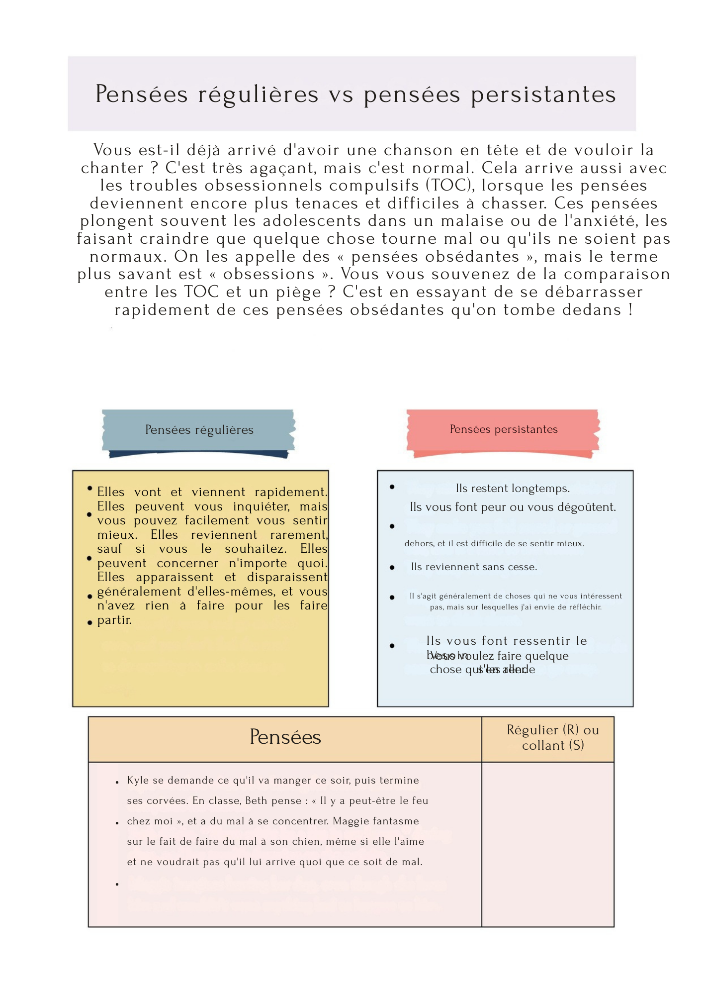 Votre guide définitif pour le changement : reprogrammez votre esprit, transformez votre vie