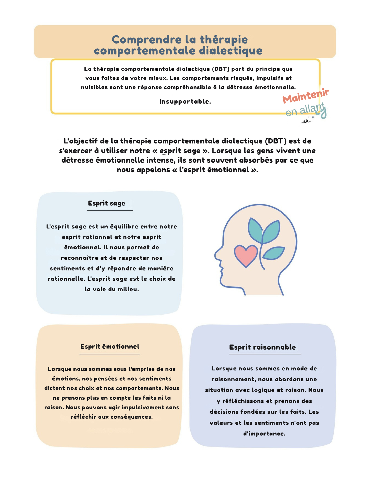 Votre carnet de bien-être émotionnel : des outils pratiques pour un esprit serein.