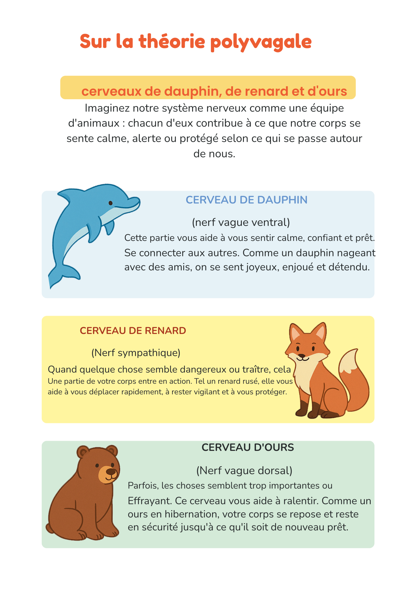 Mon premier cahier d'émotions : un voyage à la découverte du calme et du courage.