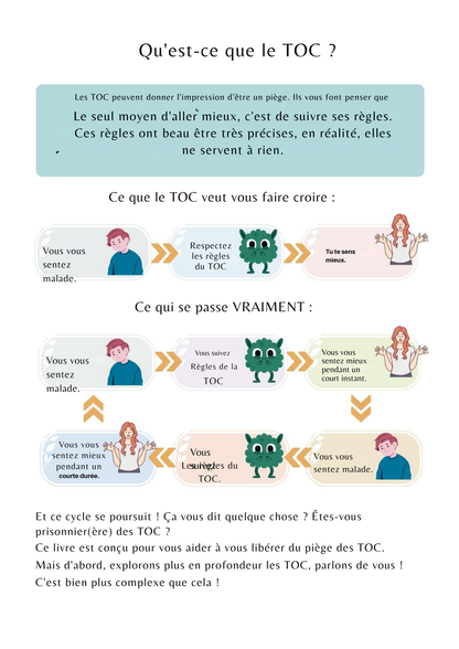 Votre guide définitif pour le changement : reprogrammez votre esprit, transformez votre vie