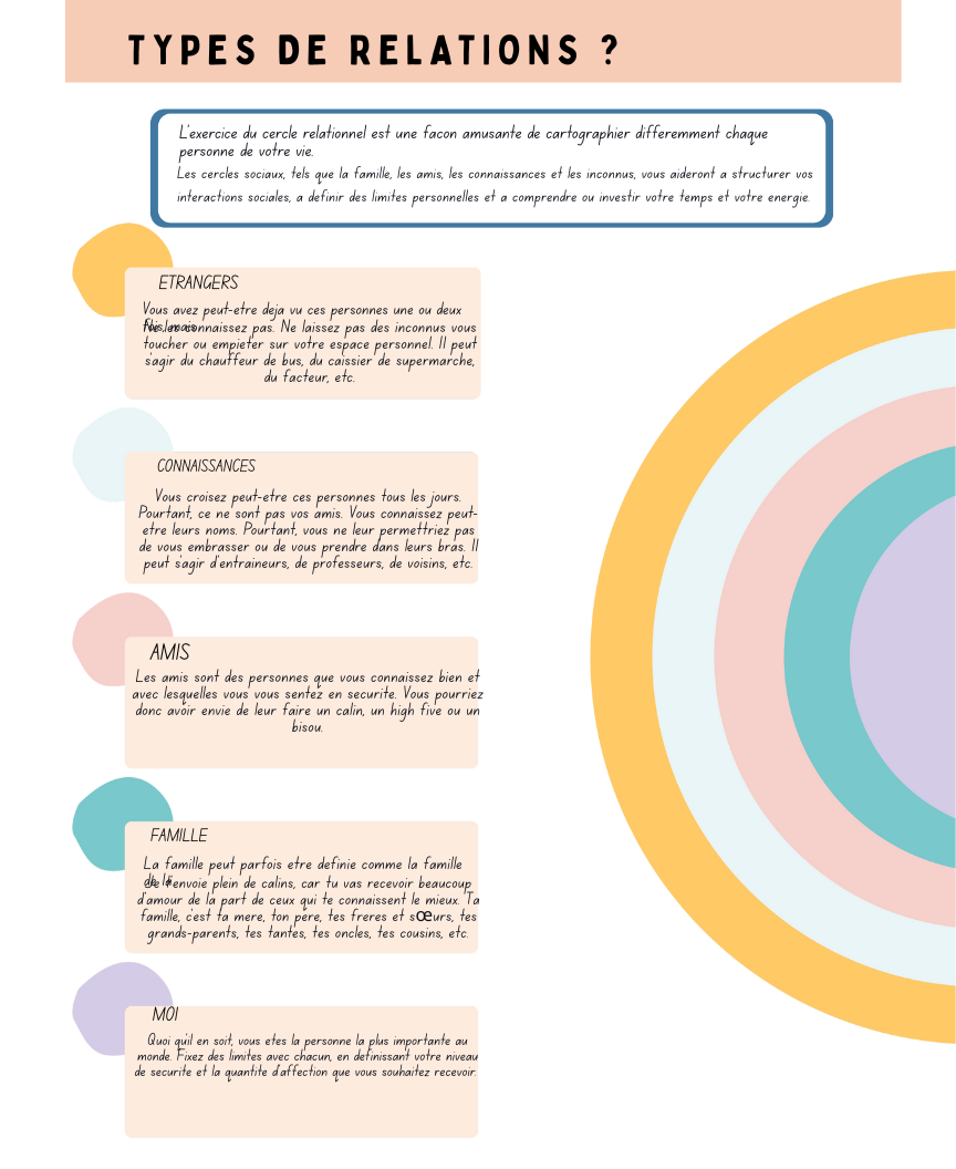 Éducation émotionnelle: le kit d'activités pour apprendre à reconnaître et à gérer ses émotions sereinement